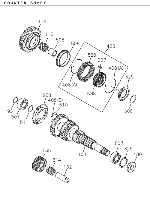 Partial Engine